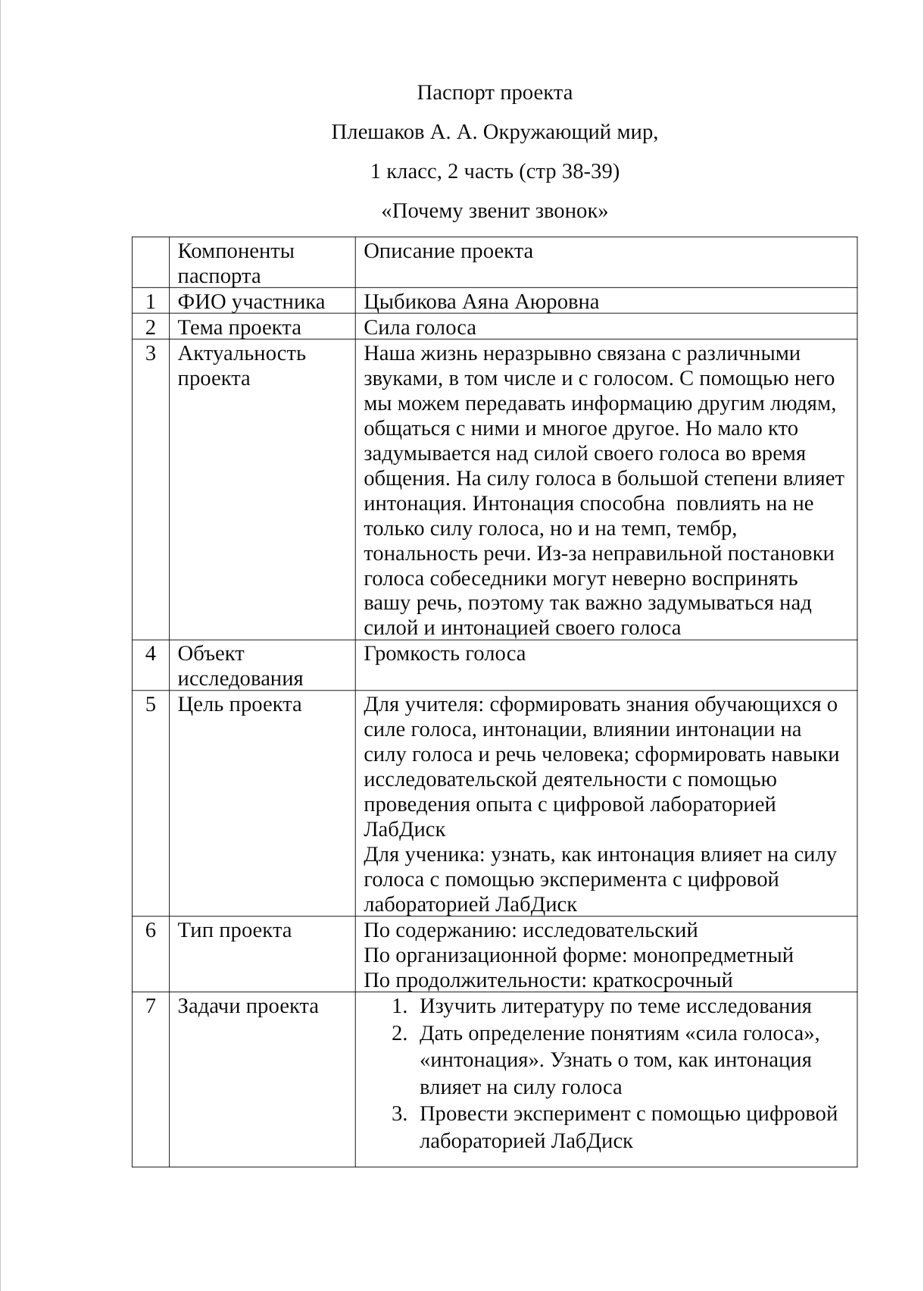 Проект с использованием цифровой лаборатории ЛабДиск