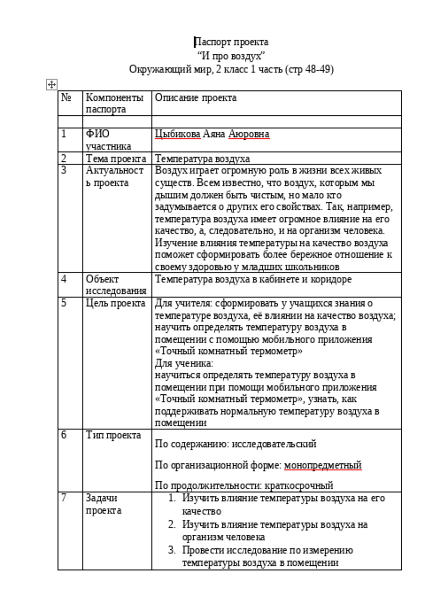 Проект с использованием приложения на телефоне